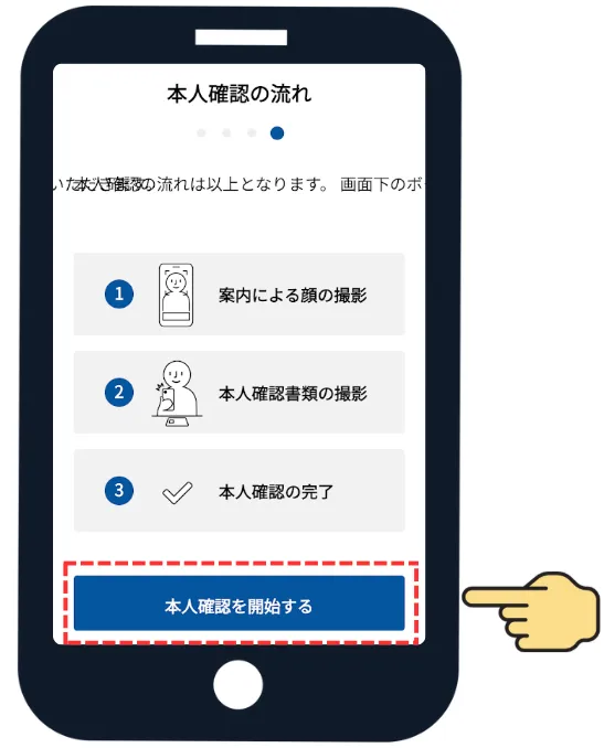 STEP 10 本人確認を開始する