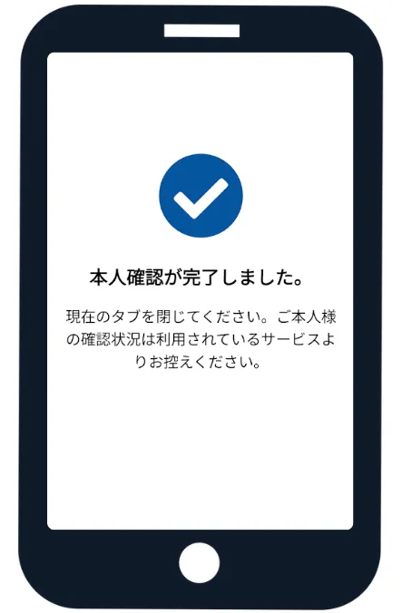 STEP 13 本人確認完了
